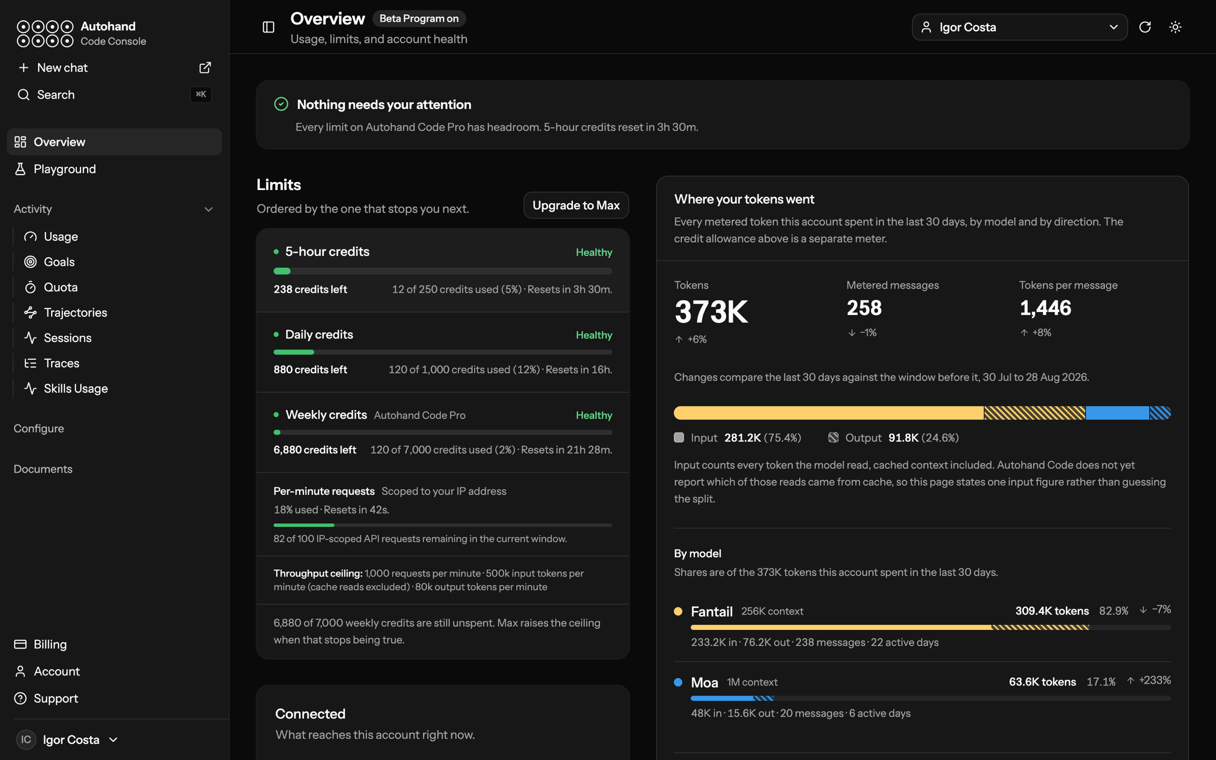 Autohand Console overview showing credit limits, token usage by model for Fantail and Moa, and the navigation sidebar
